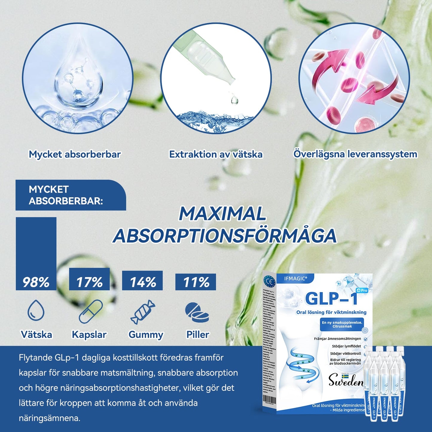 IFMAGIC® GLP-1 Pro Oral lösning för viktminskning 🌵En dos per dag – synliga resultat inom 7 dagar👩⚕️Lämplig för fetma, hjärt-kärlsjukdomar, diabetes, sömnapné, högt kolesterol och höga blodfetter, ledproblem med mera