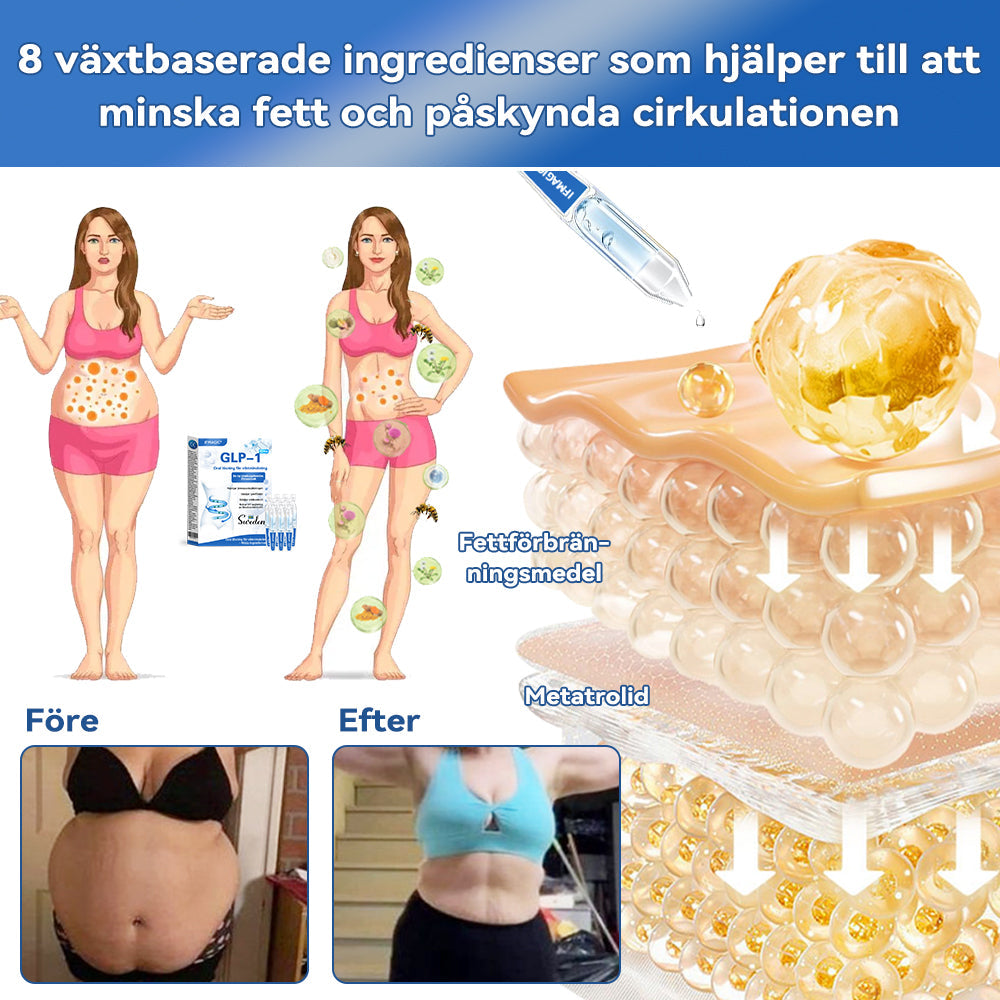 IFMAGIC® GLP-1 Pro Oral lösning för viktminskning 🌵En dos per dag – synliga resultat inom 7 dagar👩⚕️Lämplig för fetma, hjärt-kärlsjukdomar, diabetes, sömnapné, högt kolesterol och höga blodfetter, ledproblem med mera